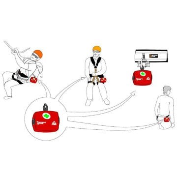 Singingrock First-Aid Bag Cma İlk Yardım Çantası Büyük Boy