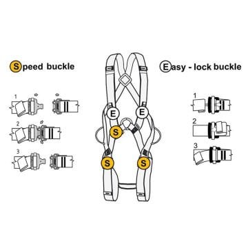 Body II Full Body Harness Endüstriyel
